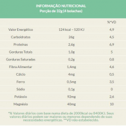 Bolacha de Arroz Integral Orgânico - Pacote 120g - Sábias Comidas