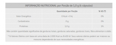 Gelatina - 60 cápsulas - Vitalab