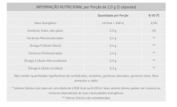Óleo de Linhaça - 60 cápsulas - Vitalab