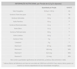 Óleo de Abacate - 60 Cápsulas de 1000mg - Vitalab