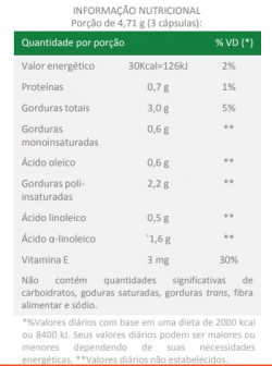 Óleo de Linhaça Dourada - 60 Cápsulas + 10 de 1000mg - Tiaraju