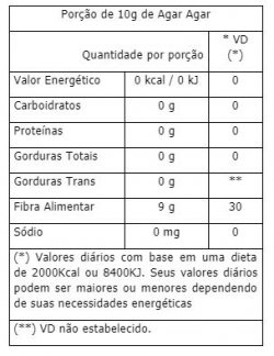 Ágar-Ágar (gelatina) - Pacote 20g - Casa Forte