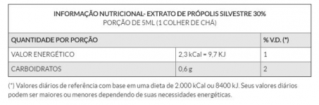 Extrato de Própolis Silvestre 30% - 30ml - Baldoni
