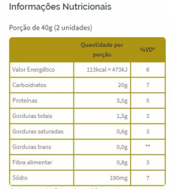 Bisnaguinhas - Pacote 300g - Grão Lev