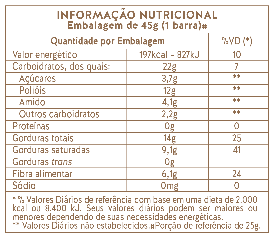 Alfarroba em Barra - Pacote 45g - Carob House