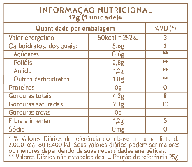Tablete de Alfarroba com Castanha de Caju - Pacote 12g - Carob House